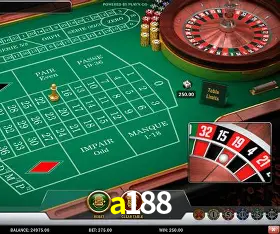 Security Systems a188